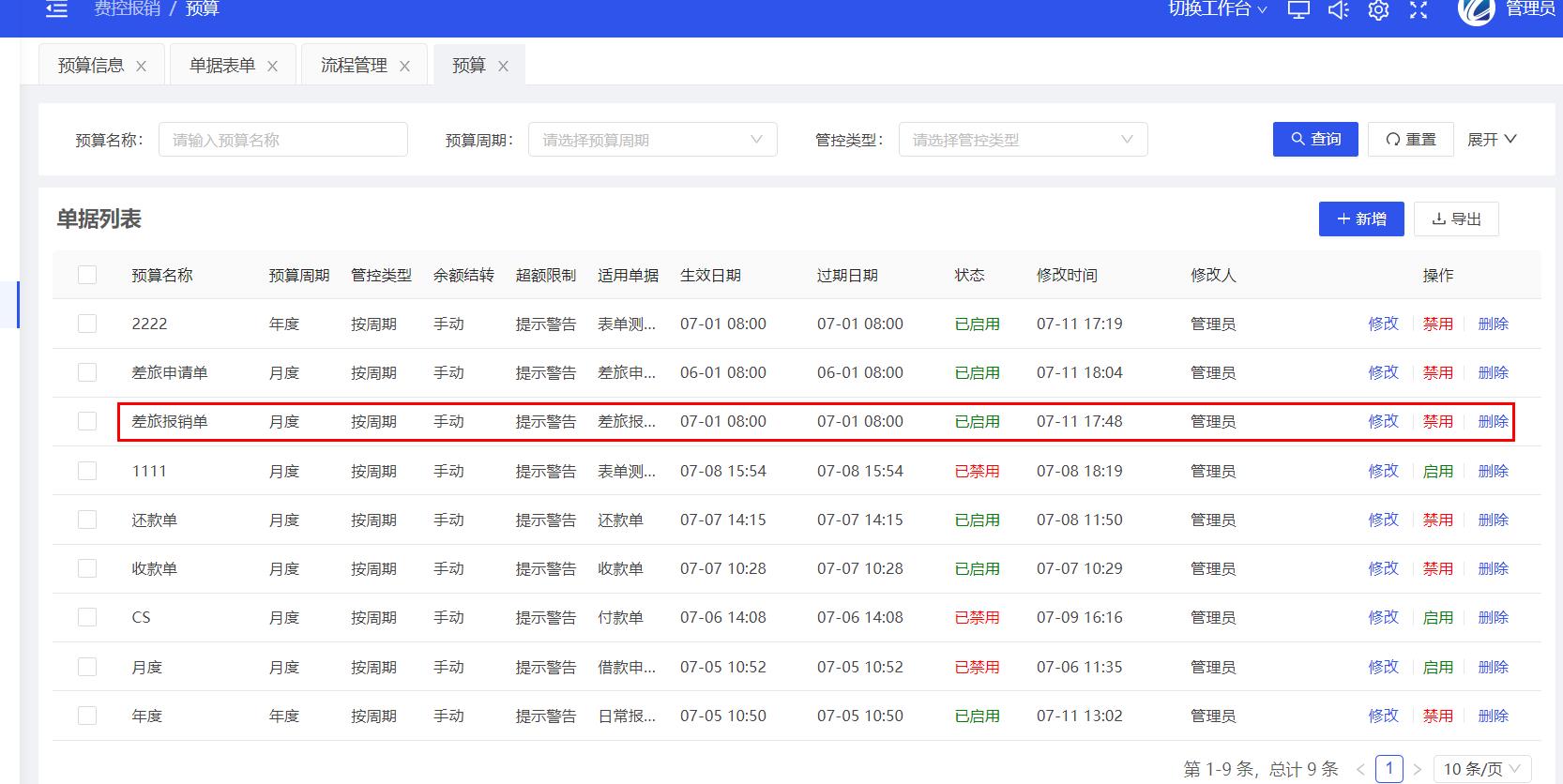预算对应的表单数据