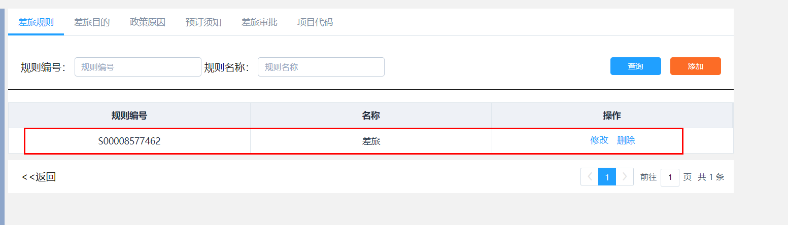 添加差旅规则完毕