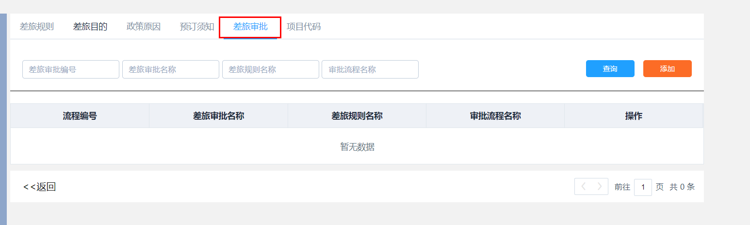 差旅审批页面