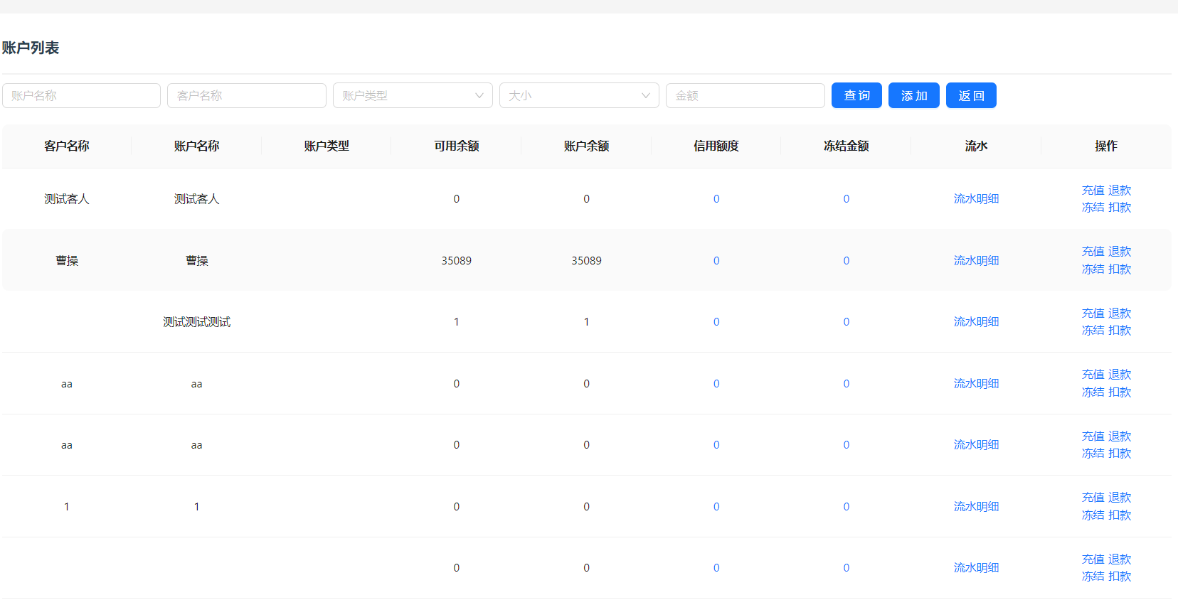 账户管理页面