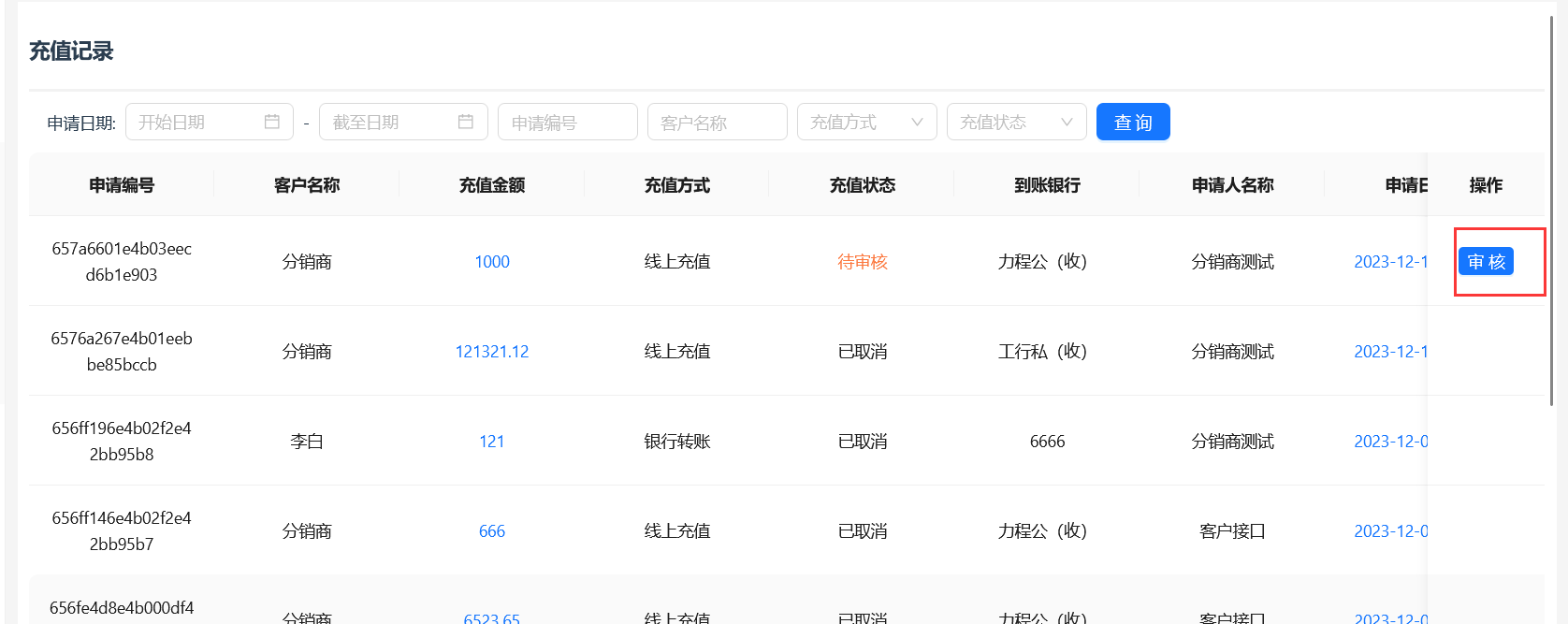 进行审核